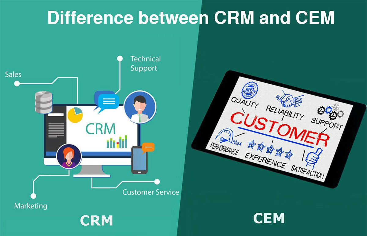 CEM vs CRM