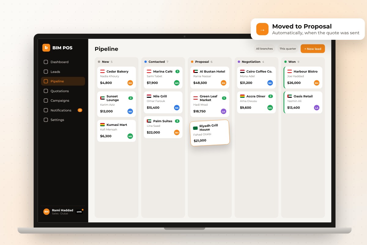 CRM sales pipeline with drag and drop deal stages