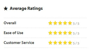Capterra