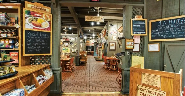 Restaurants and retail