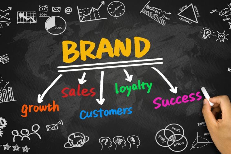 create brand loyalty