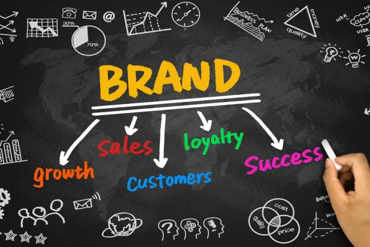create brand loyalty