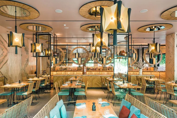 Restaurants profitability