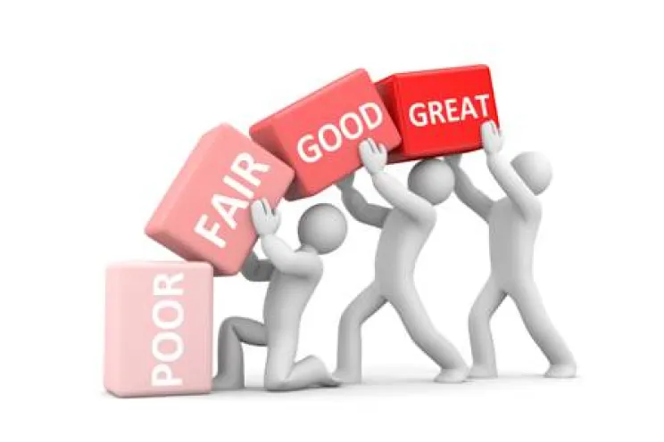 improve operations from fair to great using technology and with the effort of employees